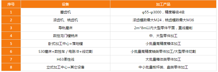 http://www.ybclbx.cn/uploadfiles/128.1.164.122/webid546/pc/201705/149448637775.png