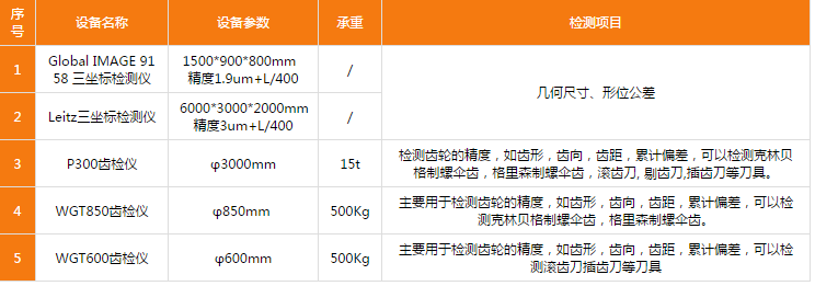 http://www.ybclbx.cn/uploadfiles/128.1.164.122/webid546/pc/201705/149584823047.png