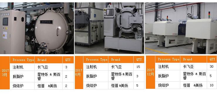 http://www.ybclbx.cn/uploadfiles/128.1.164.122/webid546/pc/201707/149906861748.jpg