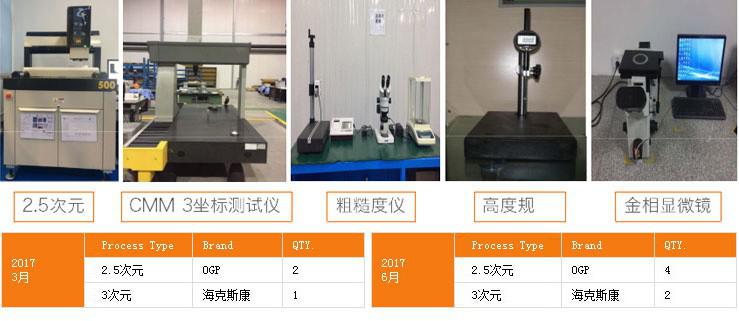 http://www.ybclbx.cn/uploadfiles/128.1.164.122/webid546/pc/201707/149965060914.jpg